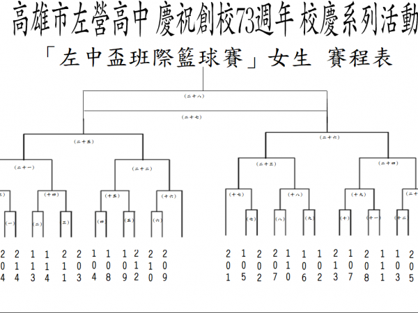 校慶運動會比賽項目賽程時間表的顯示圖片