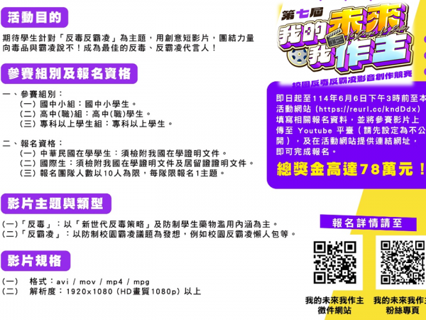 教育部第七屆「我的未來我作主」校園反毒反霸凌影音創作競賽的顯示圖片