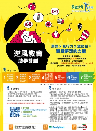 「106學年度逆風教育助學計畫」招生訊息，如需經濟自立、半工半讀之在學青少年請踴躍申請。的顯示圖片