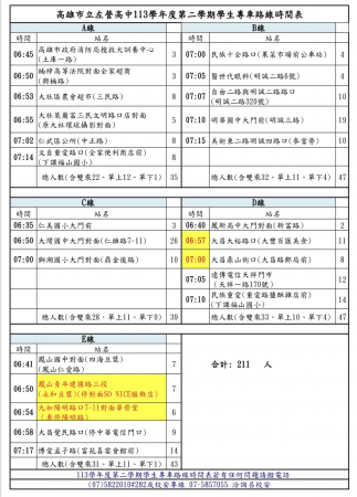 [專車異動資訊] 2/19(三)起~ 學生專車D線及E線 發車時間及站別調整的顯示圖片