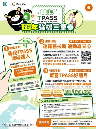 歡迎師生多加利用TPASS月票搭乘大眾運輸的顯示圖片