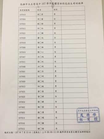 107學年度體育特色招生考試榜單的顯示圖片