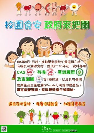 校園食安  政府來把關的顯示圖片