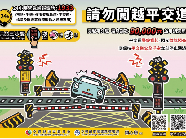 函轉交通部臺灣鐵路管理局宣導『1933』24小時緊急通報電話的顯示圖片