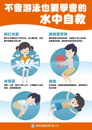 炎炎夏日將至，再次叮嚀勿前往危險水域戲水。的顯示圖片