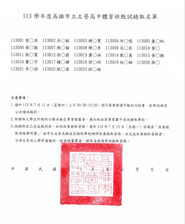 113學年度高雄市立左營高中體育班甄試錄取名單的顯示圖片