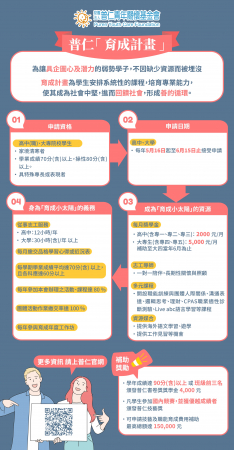 財團法人普仁青年關懷基金會「大手拉小手助學計畫」歡迎申請的顯示圖片