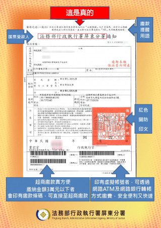 宣導反詐騙及反毒相關事項。的顯示圖片