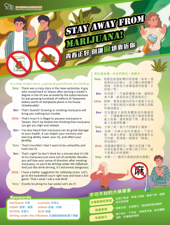 管制藥品及反毒宣導的顯示圖片