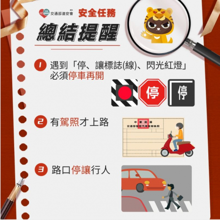 [交安宣導] 函轉交通部「車輛停讓及行人安全」的顯示圖片