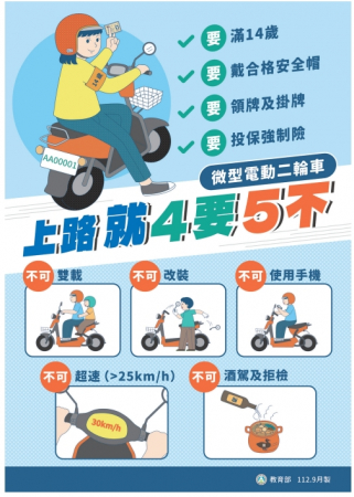 微型電動二輪車安全駕駛宣導的顯示圖片