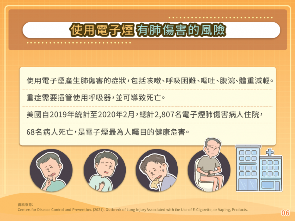 你知道嗎？電子煙及加熱菸的真相 的顯示圖片
