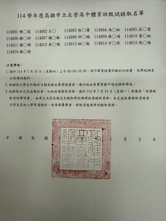 114學年度高雄市立左營高中體育班甄試錄取名單公告的顯示圖片