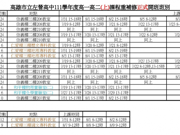 111學年度高一高二(上)課程重補修 正式開班與修課名單的顯示圖片 111學年度高一高二(上)課程重補修 正式開班與修課名單