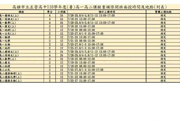 110學年度高一高二(上)課程重補修公告的顯示圖片