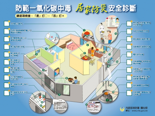 冬令期間，請同學們注意防範一氧化碳中毒。的顯示圖片
