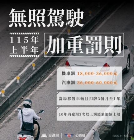 [交通安全宣導]畢業季加強提醒宣導