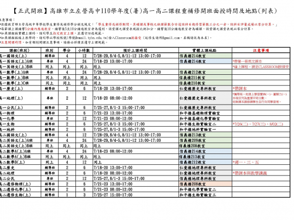 110學年度(暑)高一高二課程重補修 正式開班與修課名單的顯示圖片