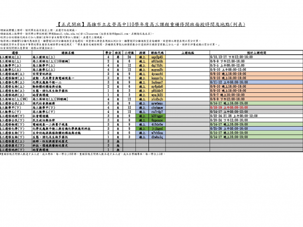 (6/17更新) 110學年度高三課程重補修 正式開班與修課名單的顯示圖片