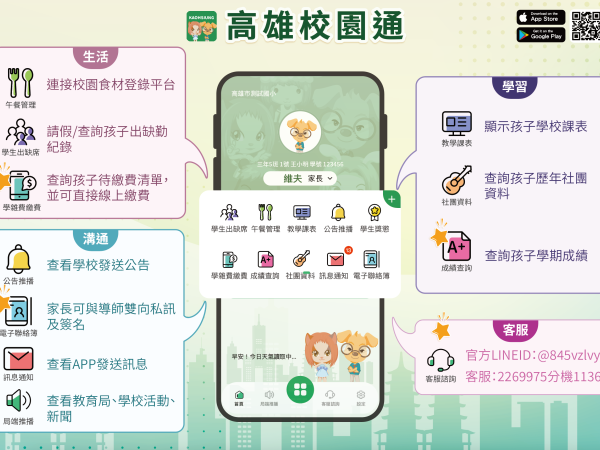 高雄校園通app服務介紹暨研習通知的顯示圖片 高雄校園通app服務介紹暨研習通知
