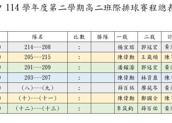 114學年高二班際排球決賽賽程表